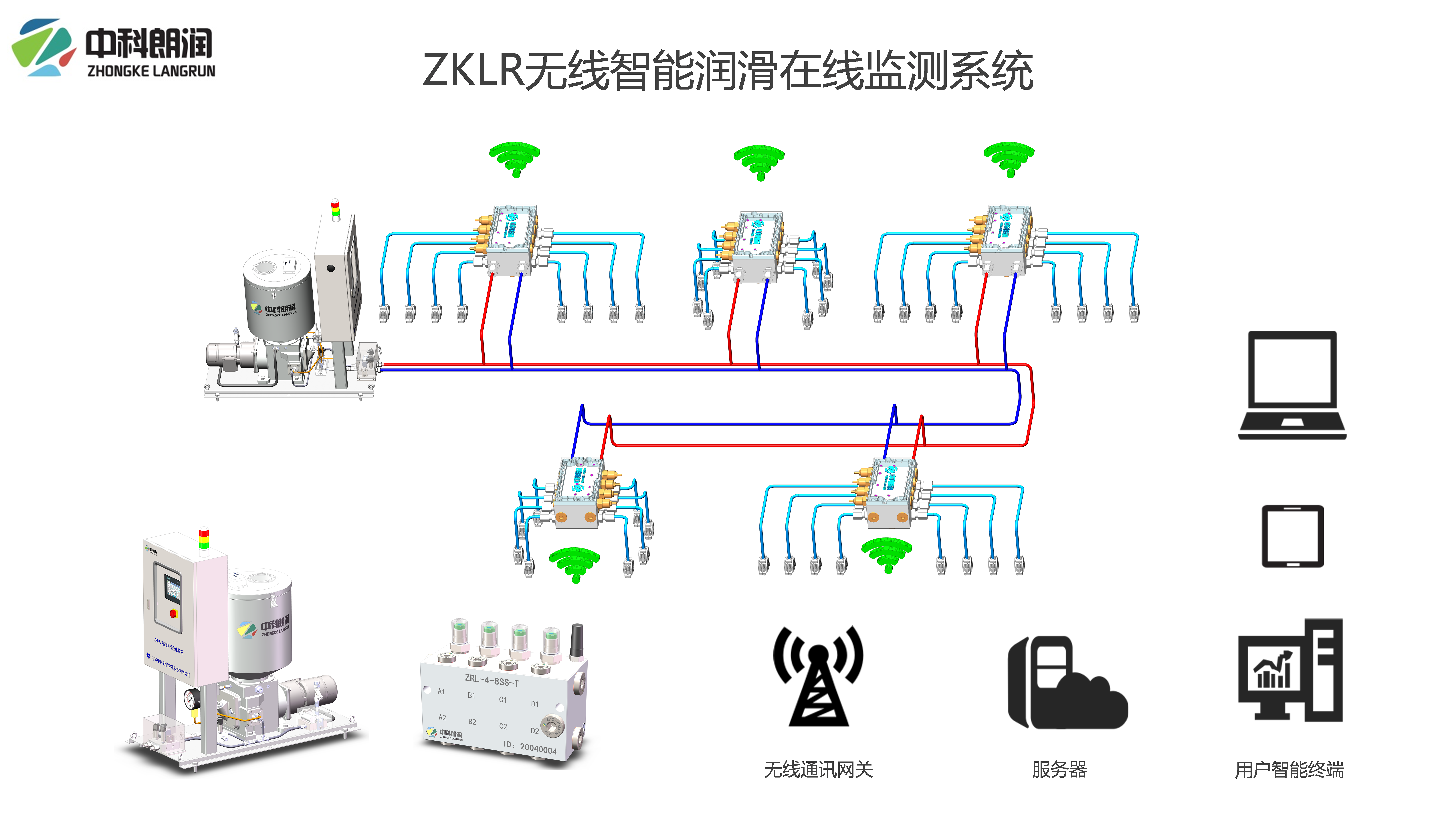 zklr ၏အသိဉာဏ်မရှိသောကြိုးမဲ့ dual-line အမဲဆီဖြန့်ဖြူးမှုနှင့်အတူအချိန်နှင့်တပြေးညီချောဆီကိုစောင့်ကြပ်ကြည့်ပါ