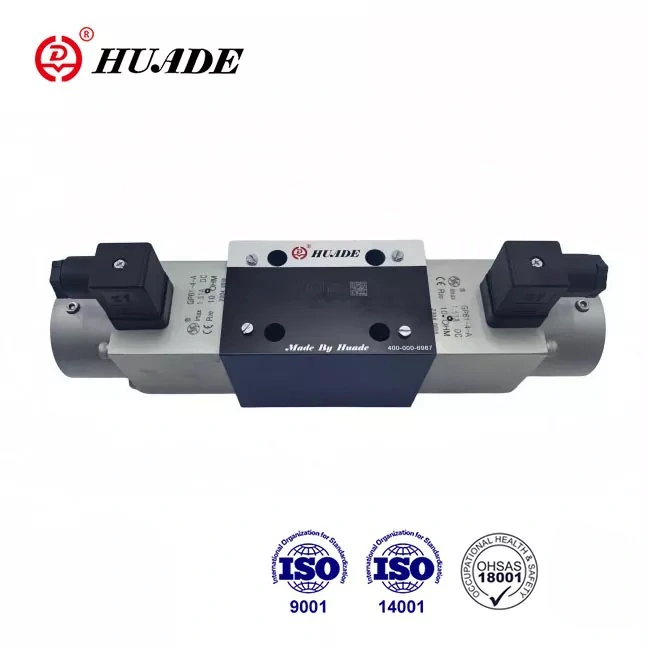 အချိုးကျ Directional Valve 4WRA